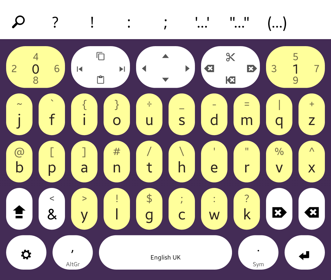 Ian Z1 swiping keyboard layout