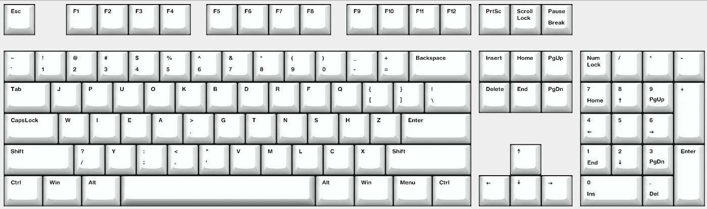 The SHZ / Nirvana keyboard layout, ANSI version.